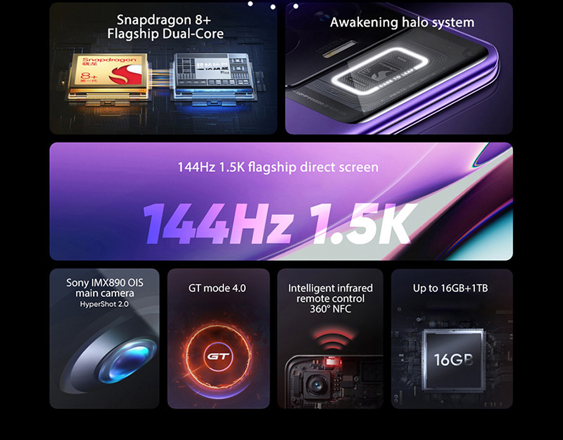 realme GT3 with 6.7″ 1.5K 144Hz AMOLED display, Snapdragon 8+ Gen