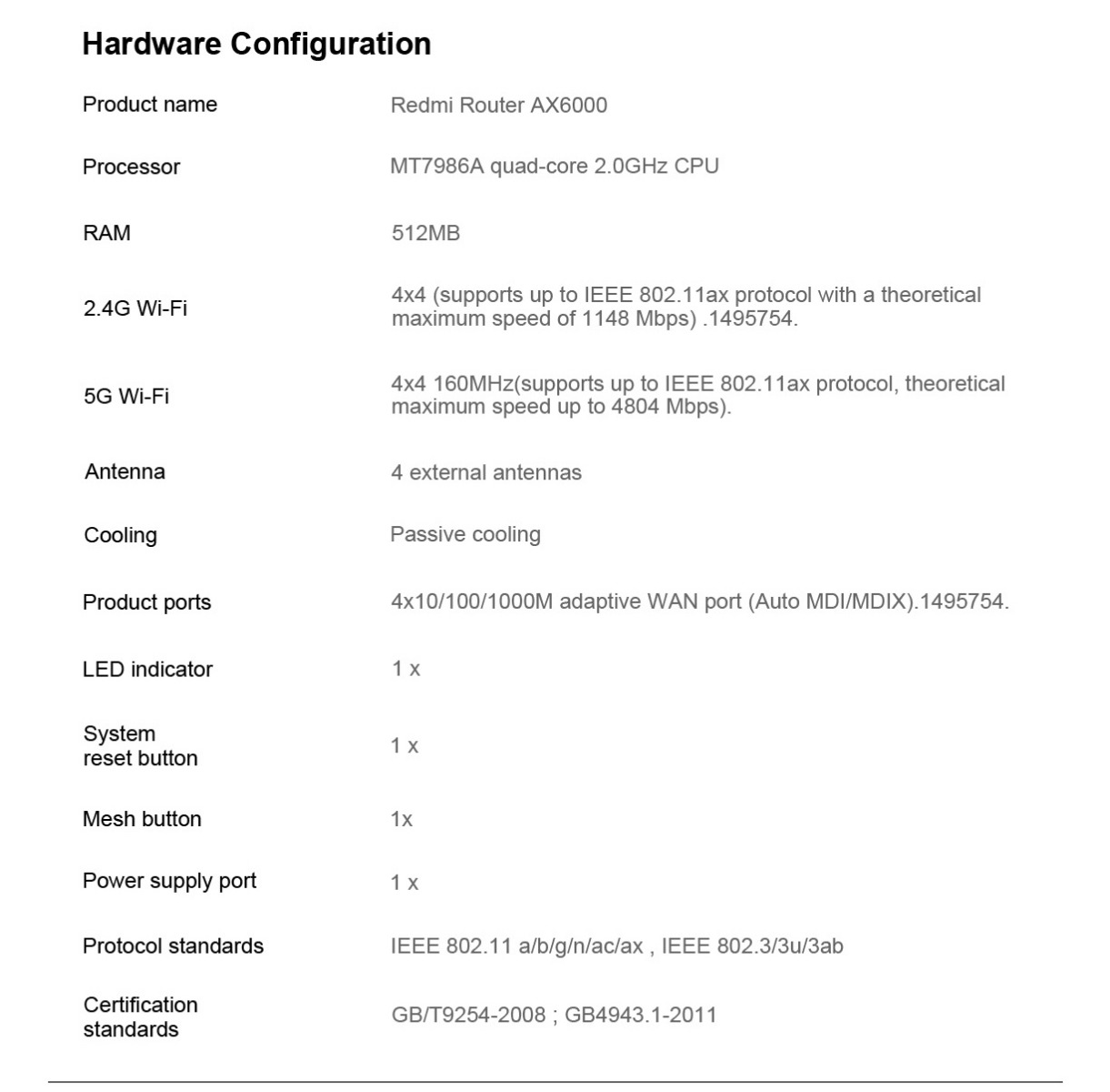 Router WiFi originale Xiaomi AX6000 6000Mbs Amplificatore di segnale  indipendente a 6 canali Ripetitore router wireless